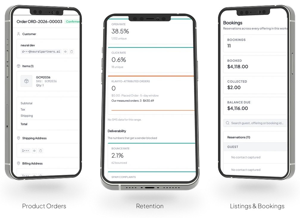 Three phones running Neural Core: an order record, retention email and SMS metrics, and listings and bookings totals.