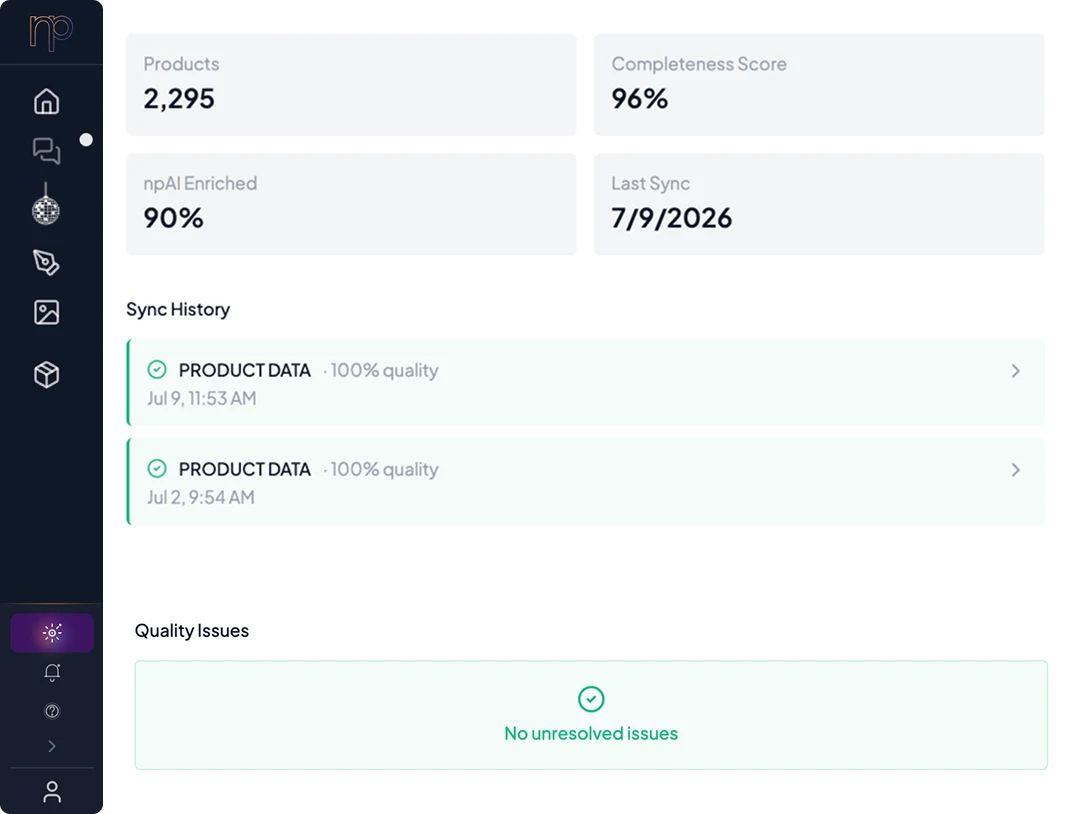 The product admin: 2,295 products, a 96% completeness score, sync history and no unresolved quality issues.